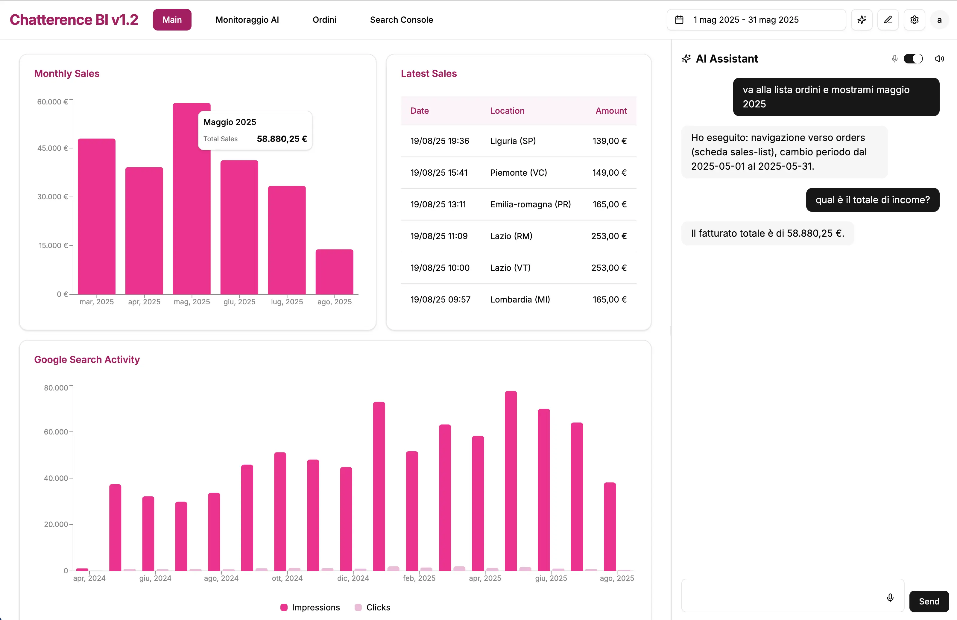 Business Intelligence Screenshot